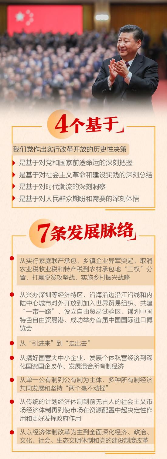 9个数字 一图读懂习近平最新讲话要点