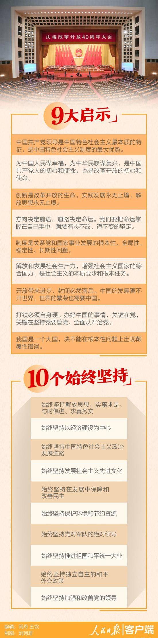 9个数字 一图读懂习近平最新讲话要点