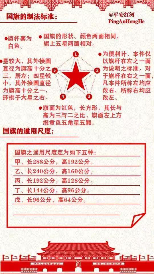 一图读懂《中华人民共和国国旗法》