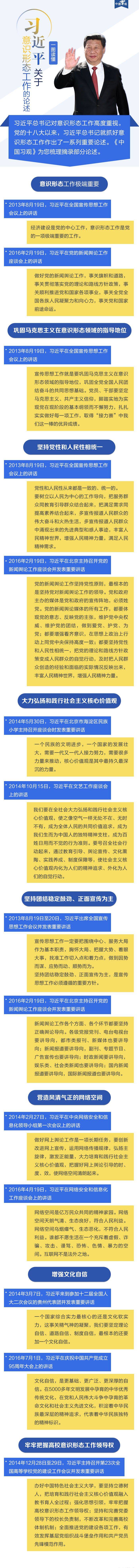 一图读懂习近平关于意识形态工作的论述